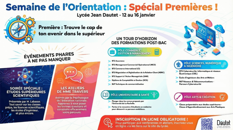 Semaines de l'orientation pour les Premières